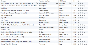 BPM & star ratings BPM & star ratings.