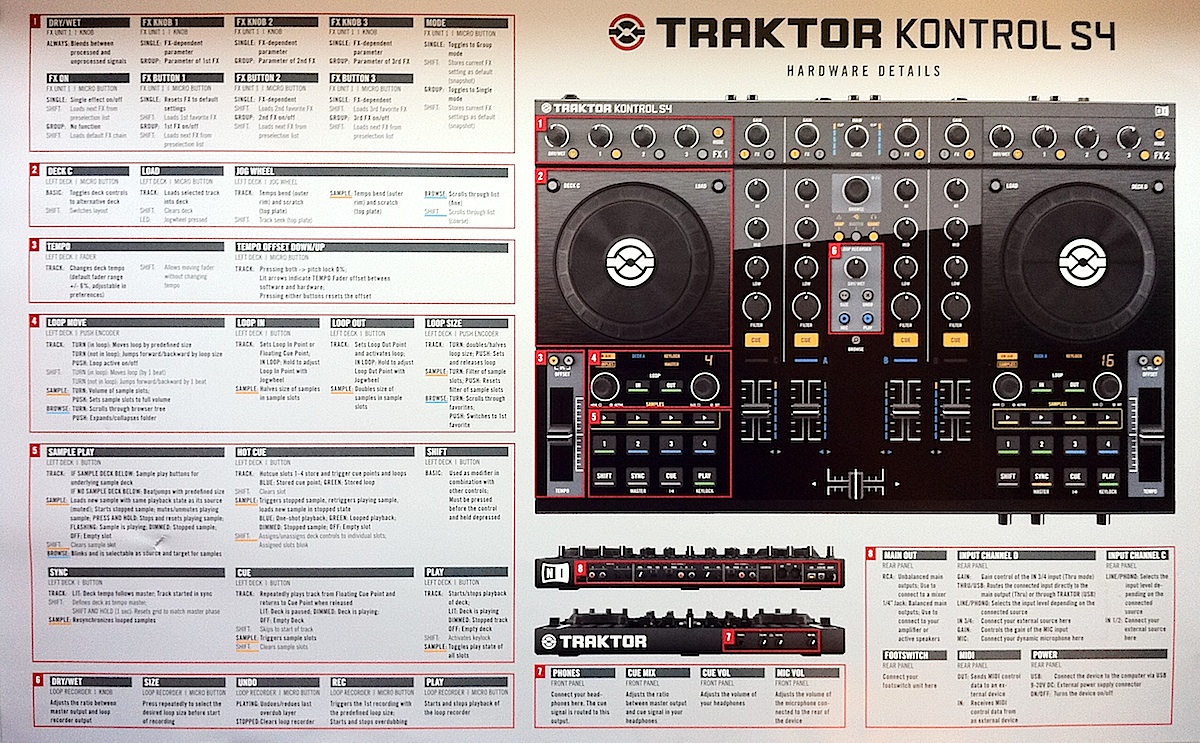 Traktor Kontrol S4 crib sheet Traktor Kontrol S4 crib sheet
