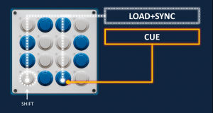 Midi Fighter Load Sync Cue Midi Fighter Load Sync Cue