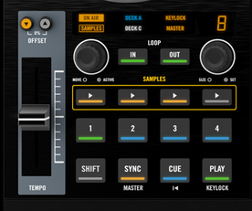 Cue points 1 to 4 on the S4 Cue points 1 to 4 on the S4