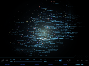 Planetary Playlist View Planetary Playlist View