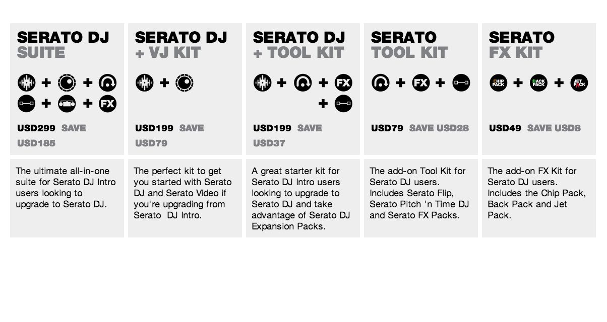 Serato DJ Kits