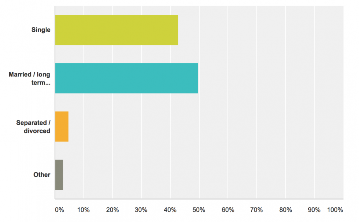 Screen Shot 2016-02-10 at 2.32.03 PM