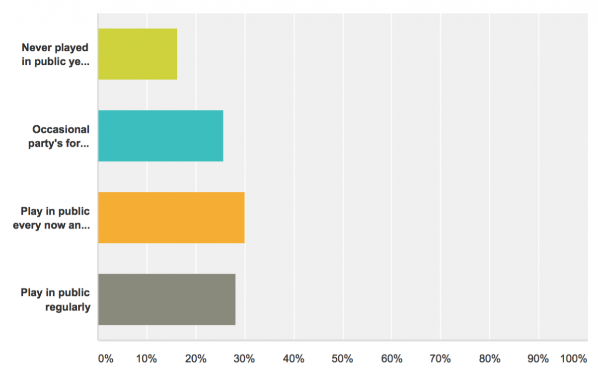 Screen Shot 2016-02-10 at 2.37.27 PM
