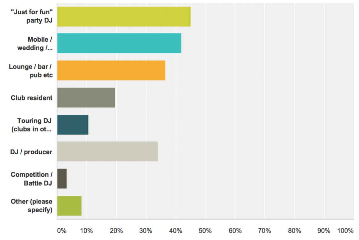 Screen Shot 2016-02-10 at 2.38.41 PM