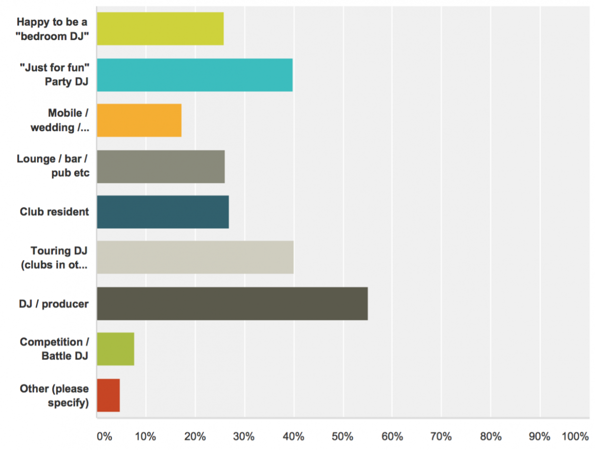 Screen Shot 2016-02-10 at 2.39.25 PM