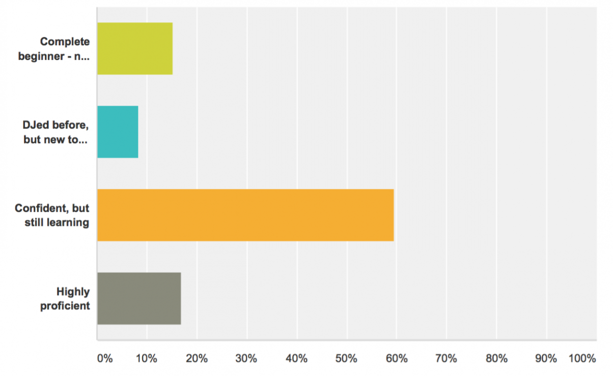 Screen Shot 2016-02-10 at 2.41.27 PM