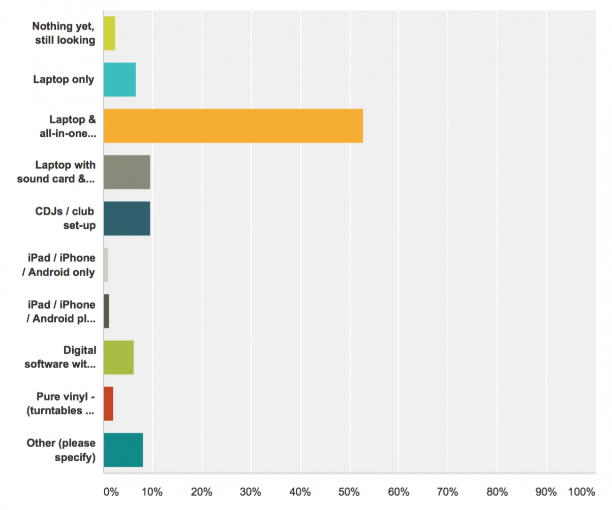 Screen Shot 2016-02-10 at 2.50.27 PM