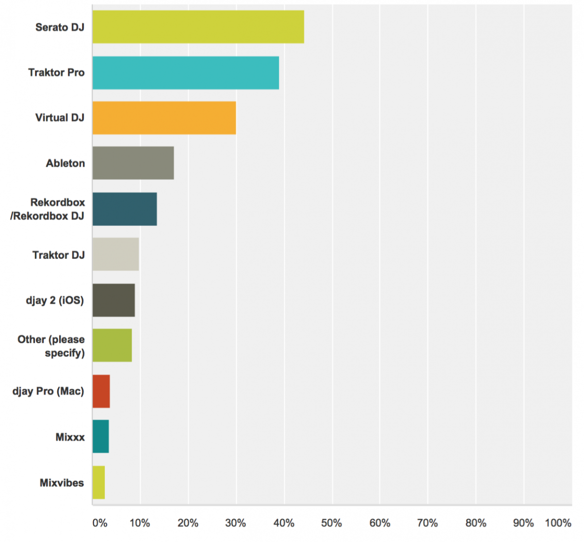 Screen Shot 2016-02-10 at 2.54.23 PM