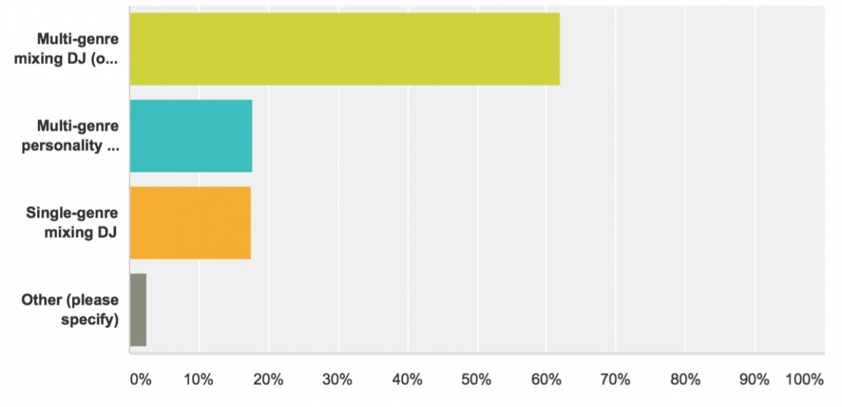 Screen Shot 2016-02-10 at 2.56.11 PM