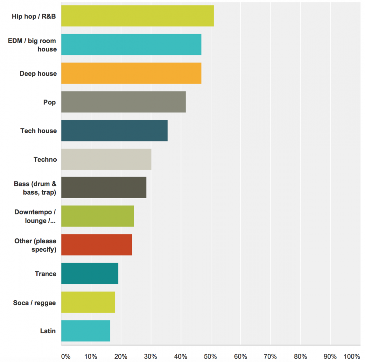 Screen Shot 2016-02-10 at 2.57.33 PM