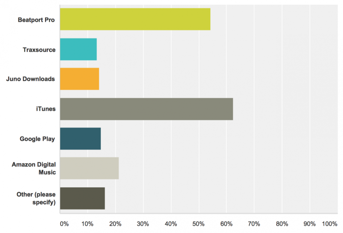 Screen Shot 2016-02-10 at 3.01.55 PM