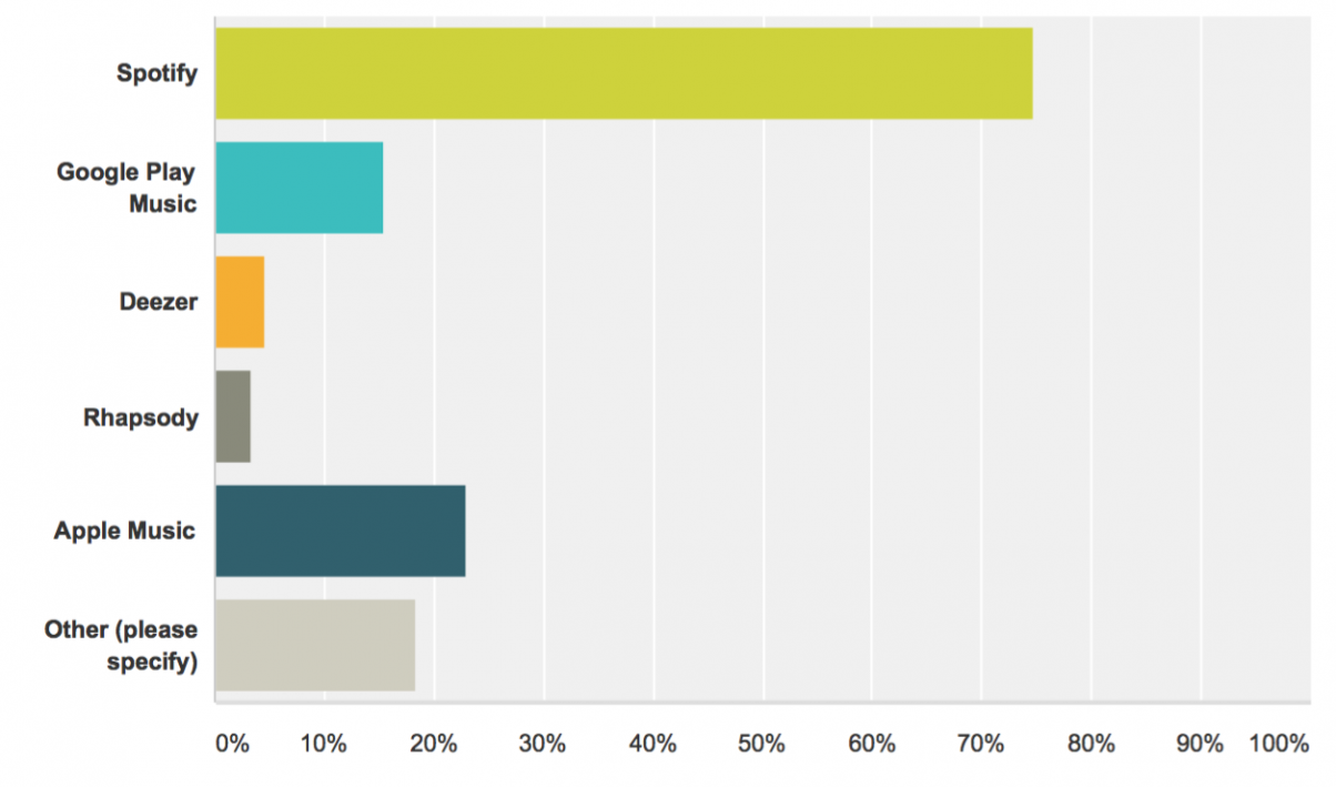 Screen Shot 2016-02-10 at 3.05.20 PM