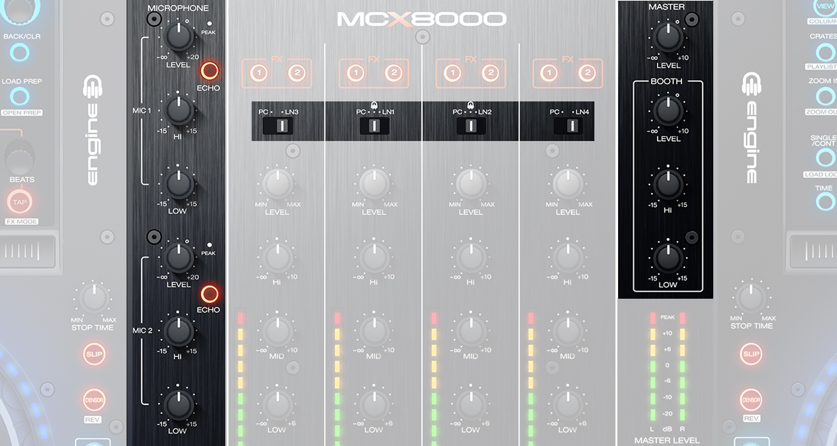 Pro and mobile DJs will love the input, output, and source switching versatility of the MCX8000.